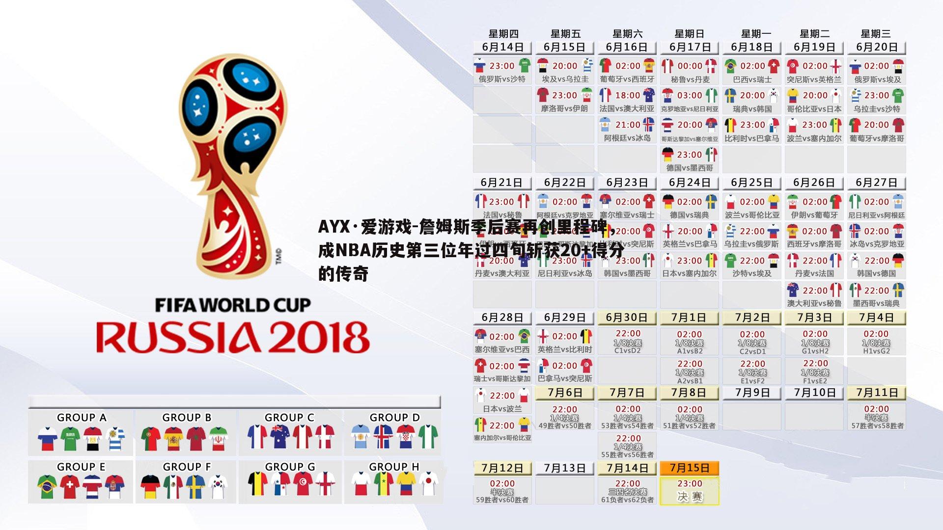 詹姆斯季后赛再创里程碑，成NBA历史第三位年过四旬斩获20+得分的传奇